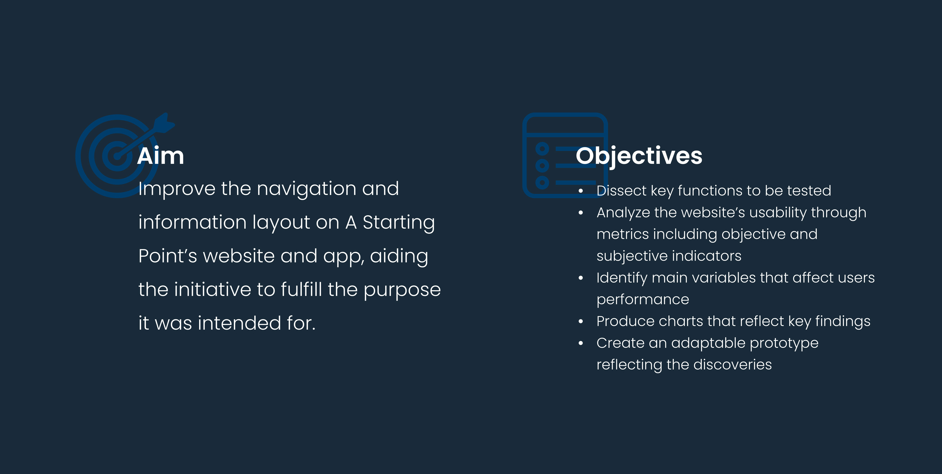 Aims + Objectives