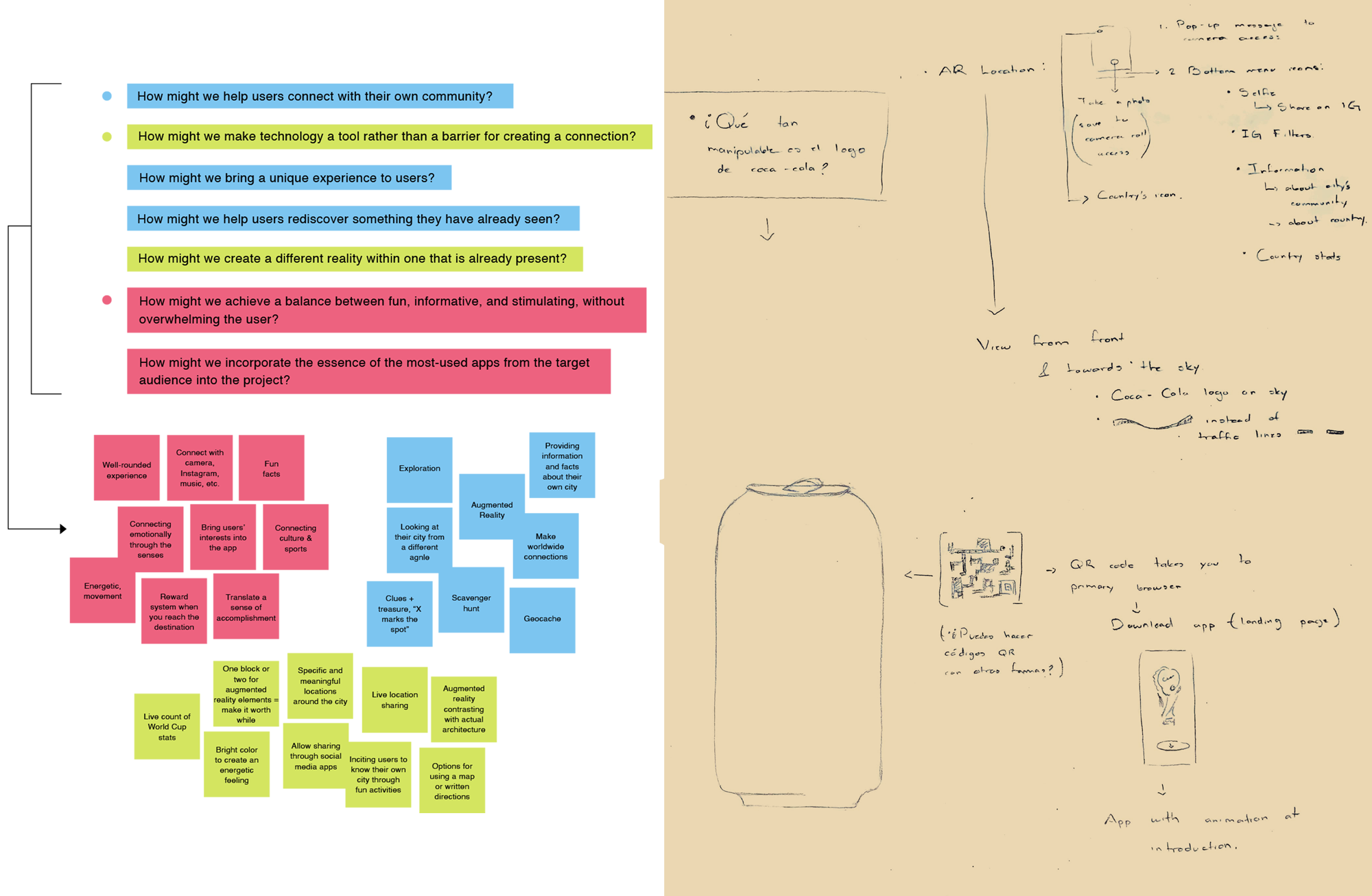 How Might We Statements, Rapid Idea Generation, and Brain Writing Sketches