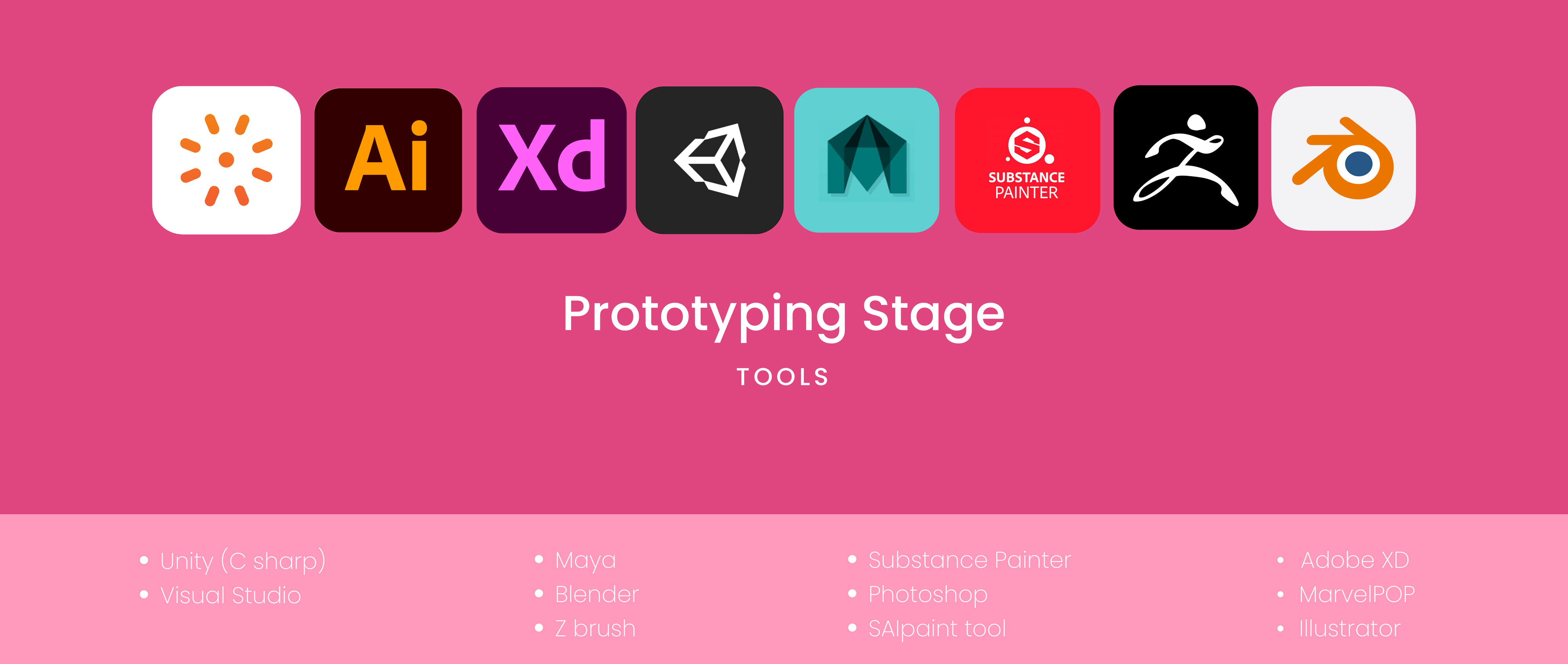 Prototyping Tools