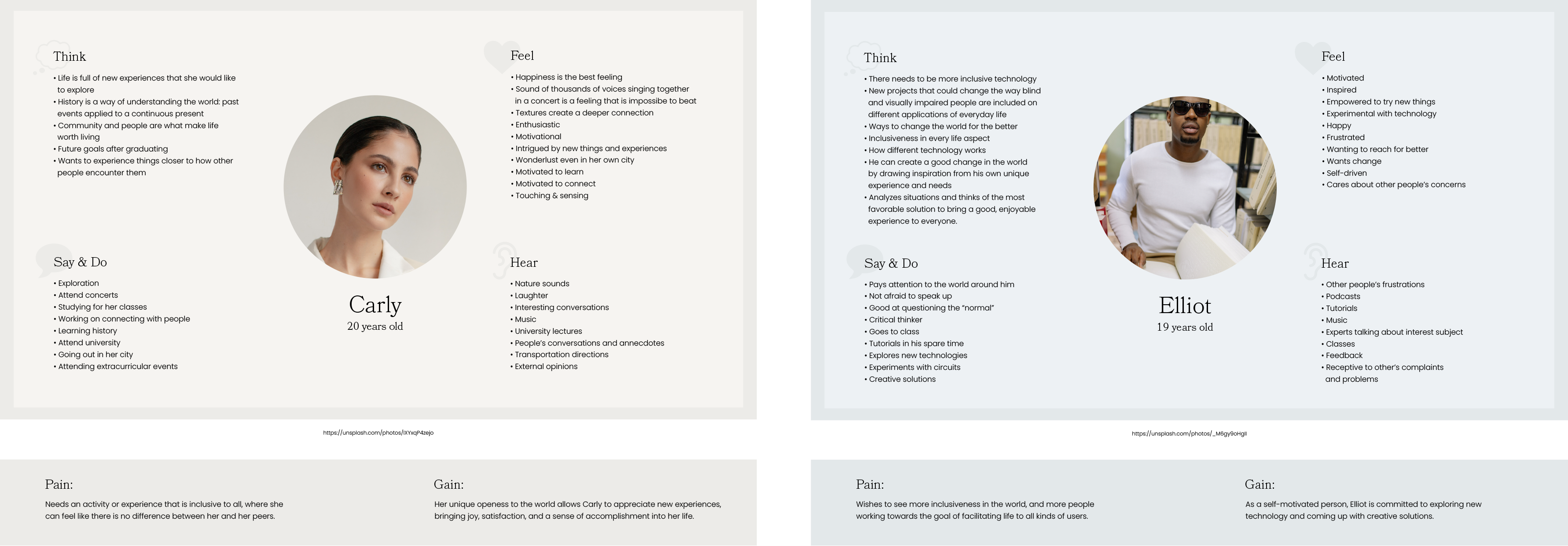 User Empathy Map