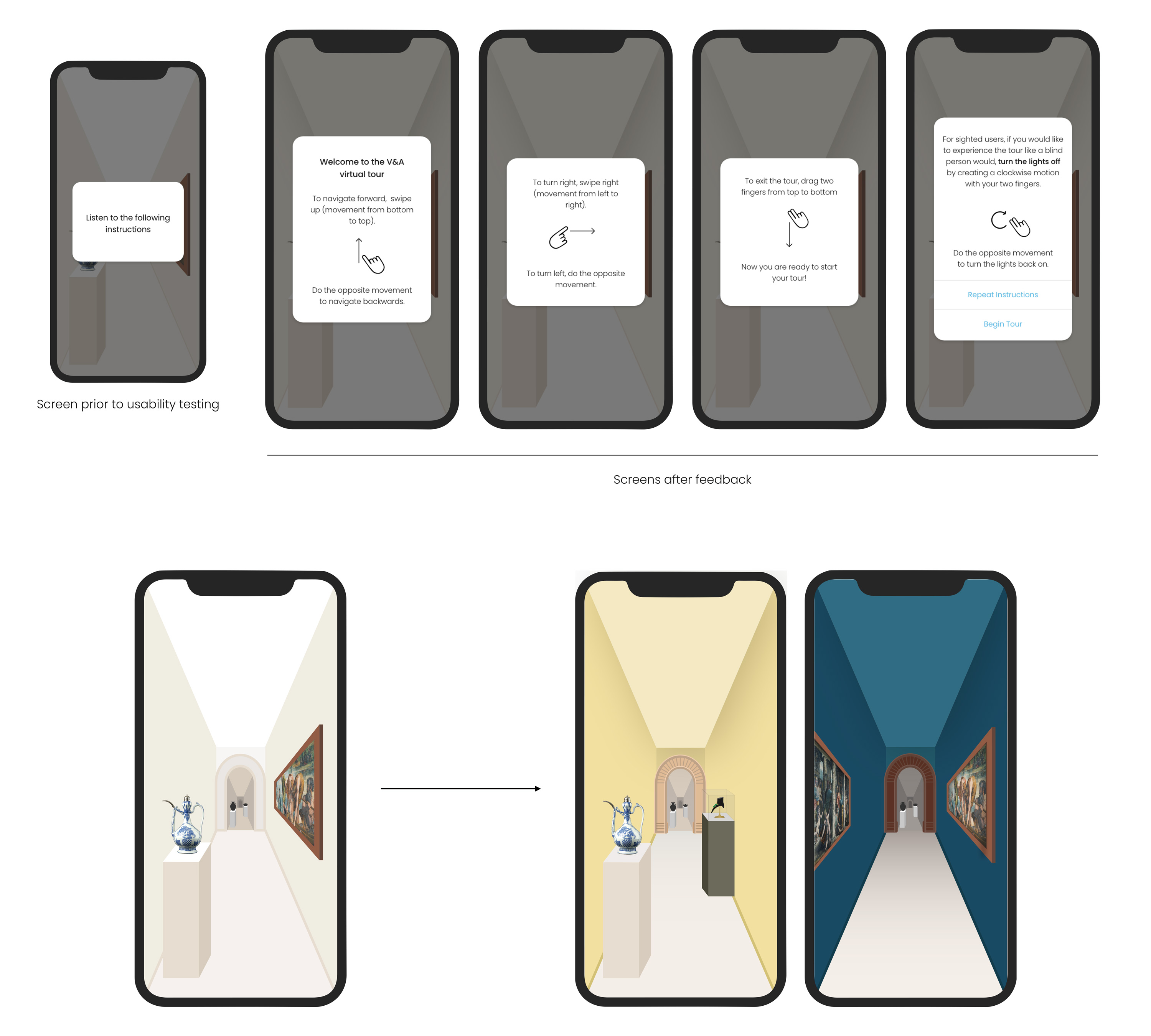 Usability Testing